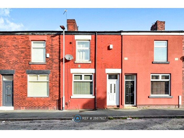 2 Bedroom Terraced House To Rent In Hobart St, Manchester, M18