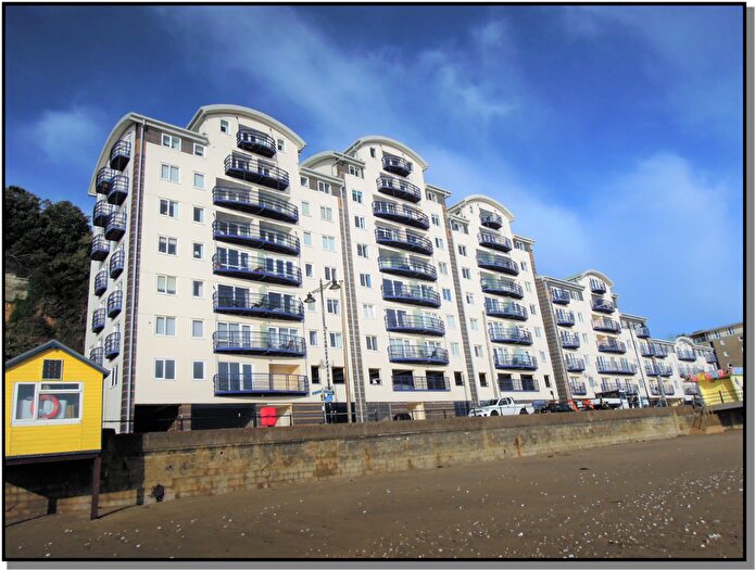 1 Bedroom Apartment For Sale In Esplanade, Sandown, Isle Of Wight, PO36