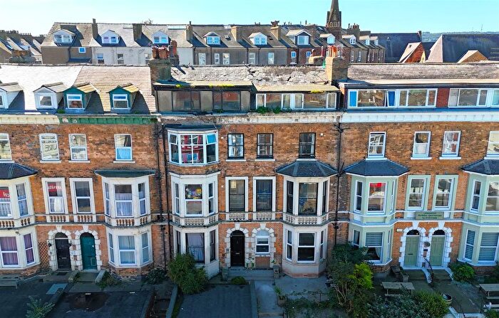 1 Bedroom Studio To Rent In Aberdeen Walk, Scarborough, YO11