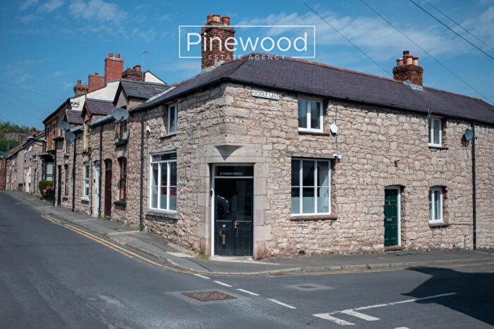 Property To Rent In Post Office Lane, Denbigh, LL16