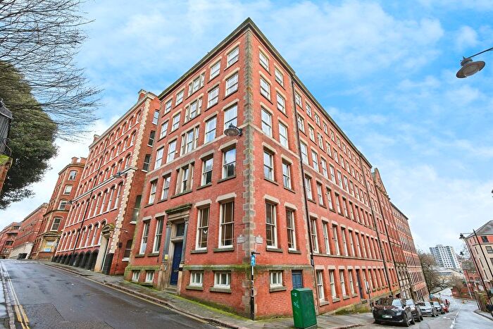 2 Bedroom Flat For Sale In Stoney Street, Nottingham, NG1