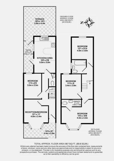 1 Bedroom End Of Terrace House To Rent In Durham Road, London, E16