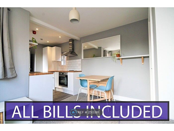 1 Bedroom Flat To Rent In Albert Road, Tamworth, B79