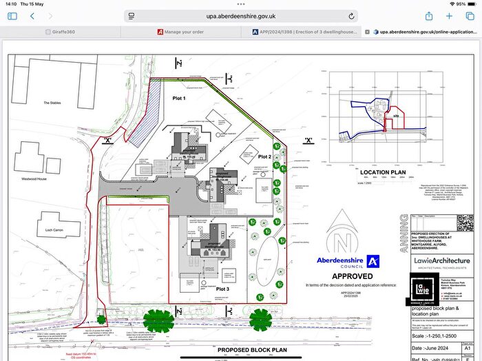 Property For Sale In West Of Whitehouse Farm, Montgarrie, AB33