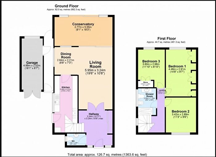 3 Bedroom Semi-Detached House For Sale In Barnstaple Road, LE5