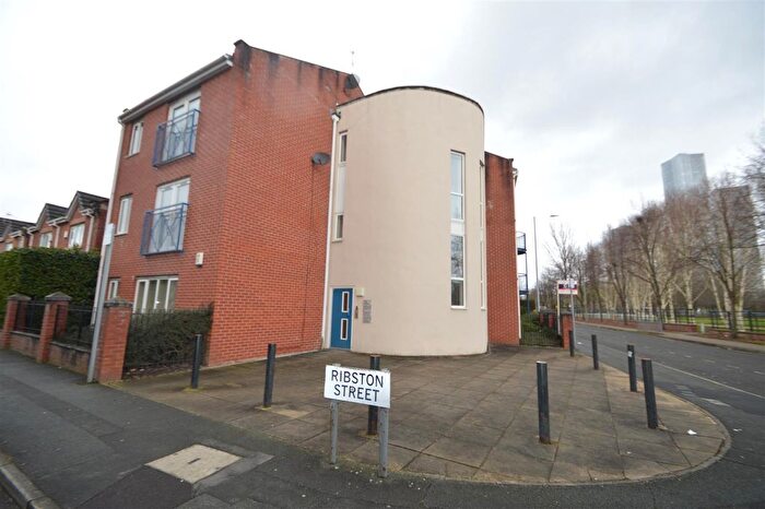 2 Bedroom Flat To Rent In Flat Ribston Street, Hulme, Manchester, M15