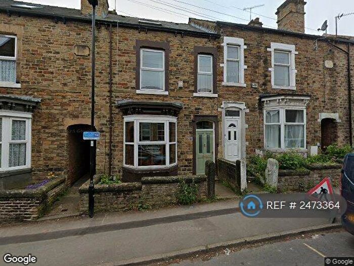 1 Bedroom Flat To Rent In Glen Rd, Sheffield, S7