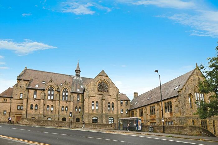 Studio For Sale In Crookes Valley Road, Sheffield, S10