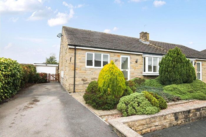 3 Bedroom Semi-Detached Bungalow For Sale In Hawthorn Close, Leyburn, DL8