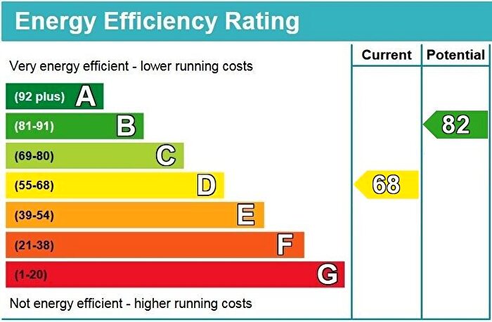 1 Bedroom Flat For Sale In Fairview Avenue, Woking, GU22