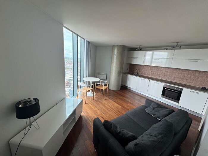 Apartment To Rent In Beetham Tower, B1