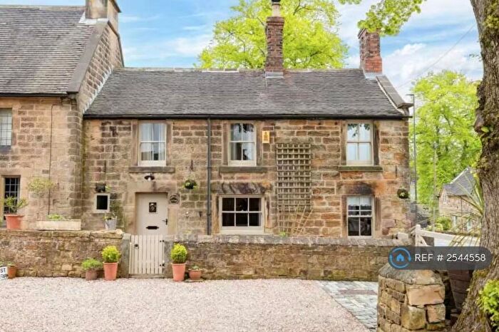 3 Bedroom Terraced House To Rent In Main Road, Higham, DE55