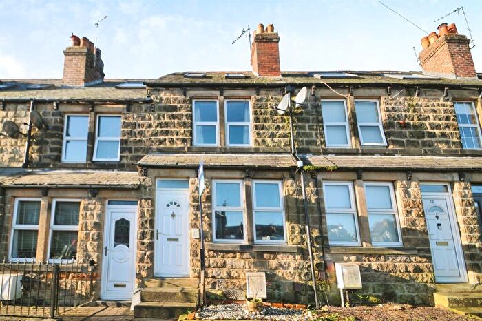 3 Bedroom Terraced House To Rent In Wharfedale Avenue, Harrogate, HG2