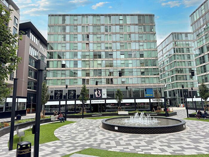 Studio For Sale In Rillaton Walk, Milton Keynes, MK9