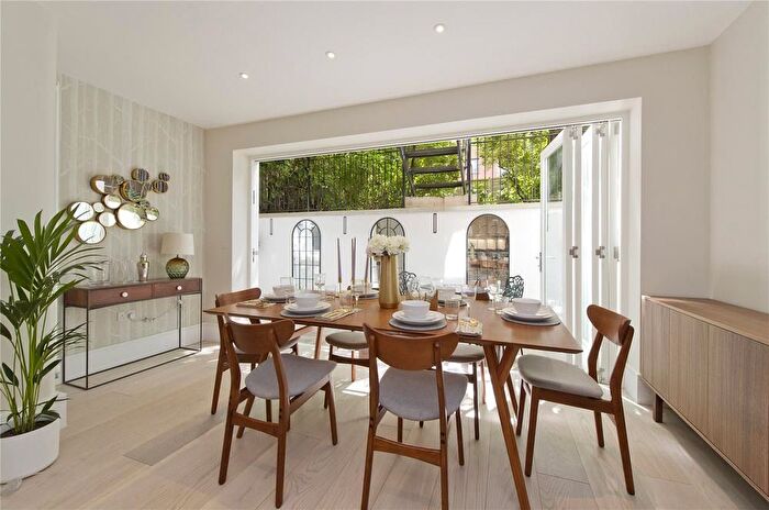 2 Bedroom Flat For Sale In Brechin Place, SW7