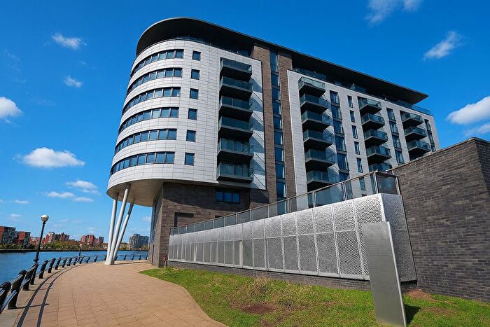 Studio For Sale In Manchester Waters, Pomona Strand, Old Trafford, Manchester, M16