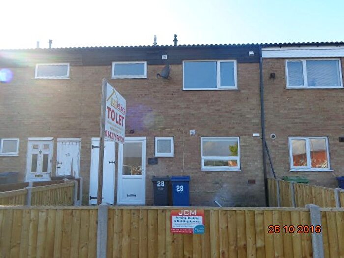 3 Bedroom Terraced House To Rent In Park Springs Road, Gainsborough, DN21