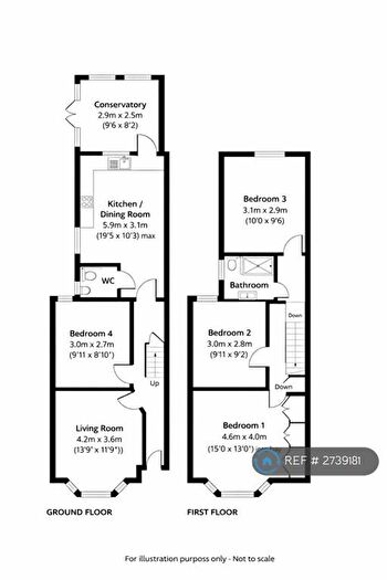 5 Bedroom Terraced House To Rent In Lorne Street, Reading, RG1