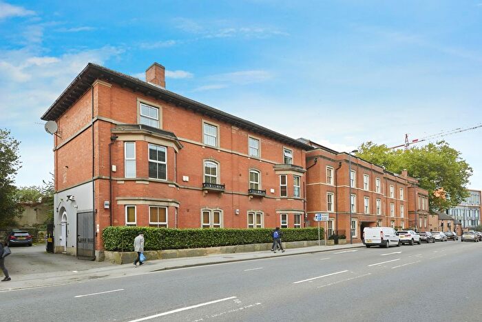2 Bedroom Flat To Rent In Stafford Street, Derby, DE1