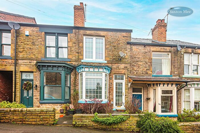 3 Bedroom Terraced House For Sale In Forres Road, Crookes, Sheffield, S10