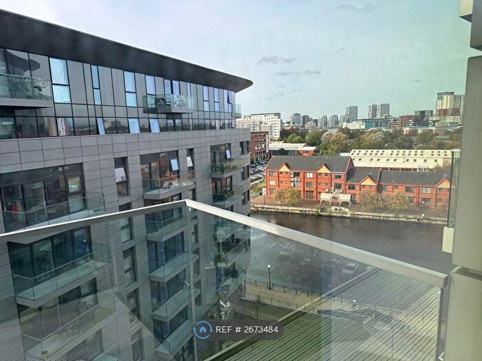 1 Bedroom Flat To Rent In Pomona Strand, Old Trafford, Manchester, M16