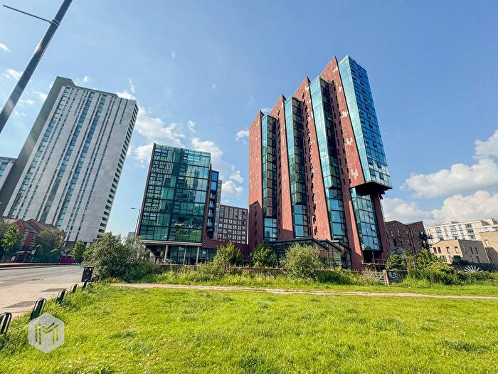 2 Bedroom Flat For Sale In Great Ancoats Street, Manchester, M4