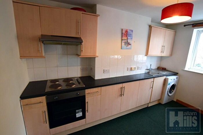 1 Bedroom Flat To Rent In London Road, Sheffield, S2