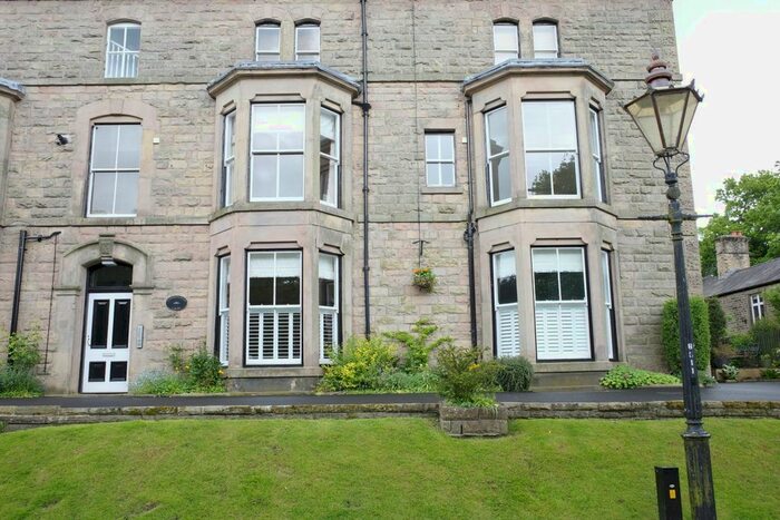 1 Bedroom Flat To Rent In Broad Walk, Buxton, SK17