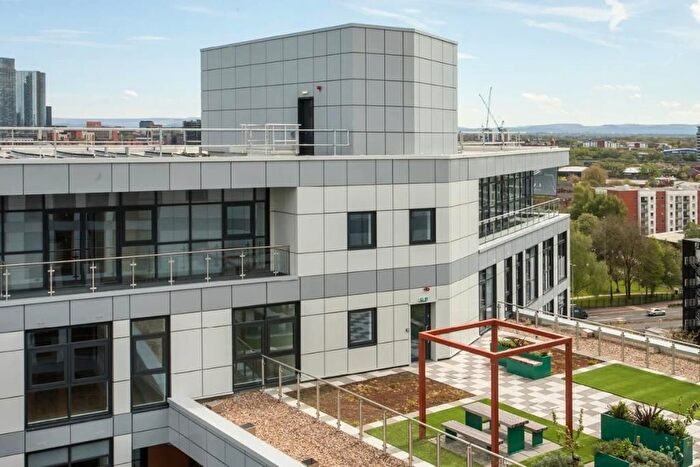 2 Bedroom Flat For Sale In Salford Quay, Salford, M50