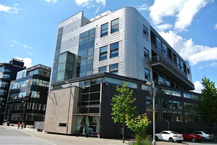 2 Bedroom Penthouse To Rent In Connect House, Henry Street, Manchester City Centre, Greater Manchester, M4