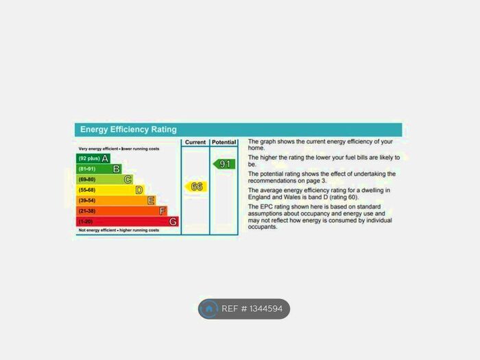 3 Bedroom Terraced House To Rent In Cannon Road, Bexleyheath, DA7
