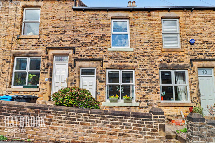 3 Bedroom Terraced House For Sale In Coombe Road, Sheffield, S10