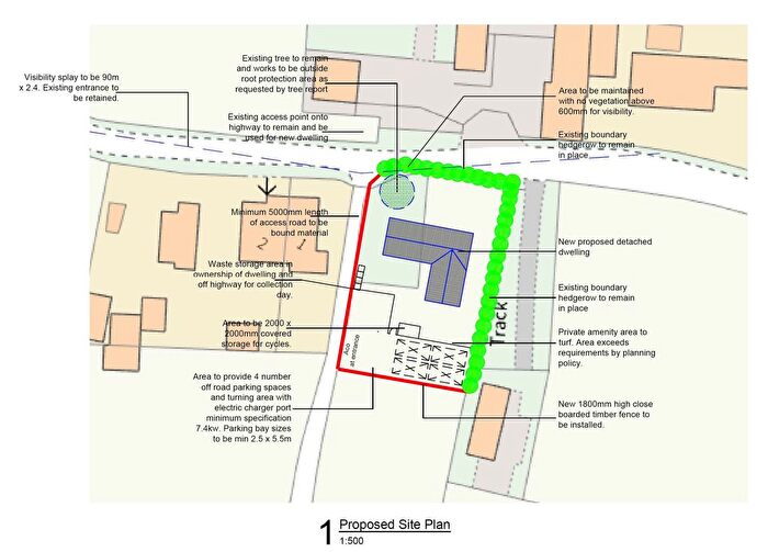 Land For Sale In Thurleston Lane, Ipswich, IP1