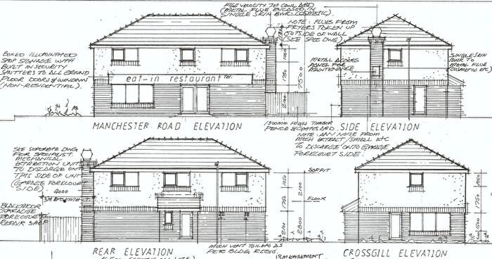Property For Sale In The Hillock, Crossgill, Astley, Tyldesley, Manchester, M29