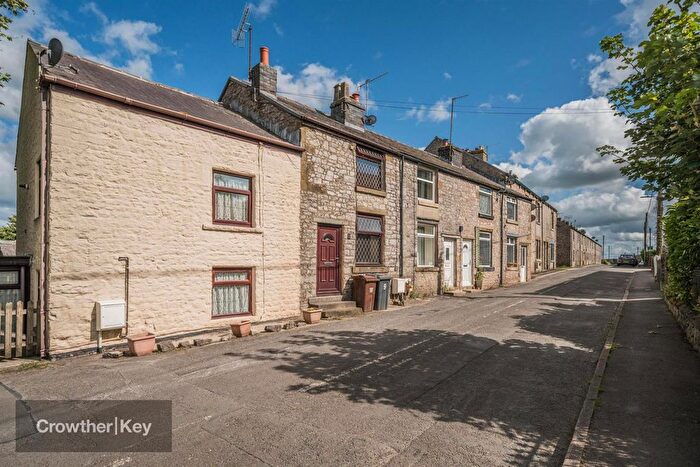 2 Bedroom Property For Sale In Upper End Road, Peak Dale, Buxton, SK17