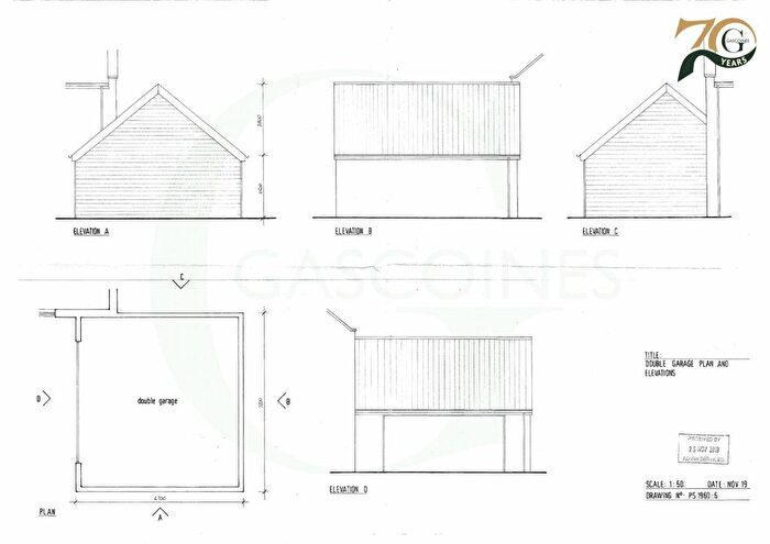 Land For Sale In Development Site Goverton, Bleasby, Nottingham, Nottinghamshire, NG14