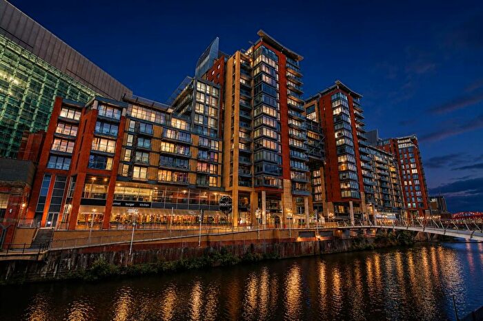 2 Bedroom Flat For Sale In Leftbank, Manchester, M3