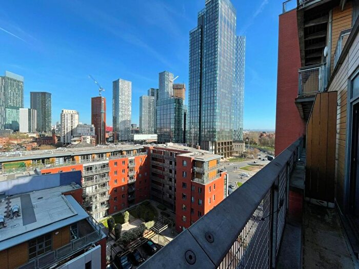 2 Bedroom Flat To Rent In Blantyre Street, Manchester, M15