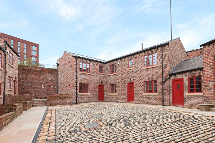 2 Bedroom End Of Terrace House To Rent In Well Meadow Street, Sheffield, S3