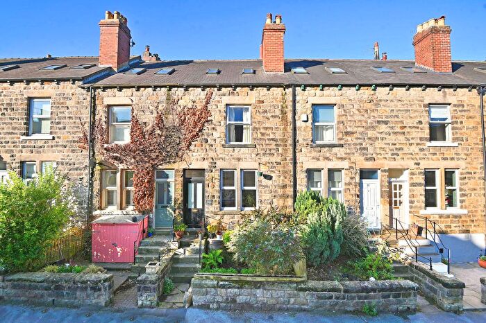 4 Bedroom Terraced House For Sale In College Road, Harrogate, HG2