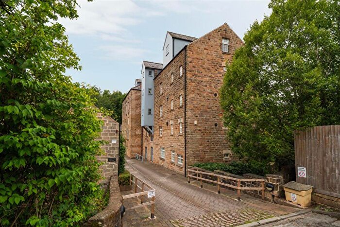1 Bedroom Apartment For Sale In Bentley Brook, Matlock, DE4