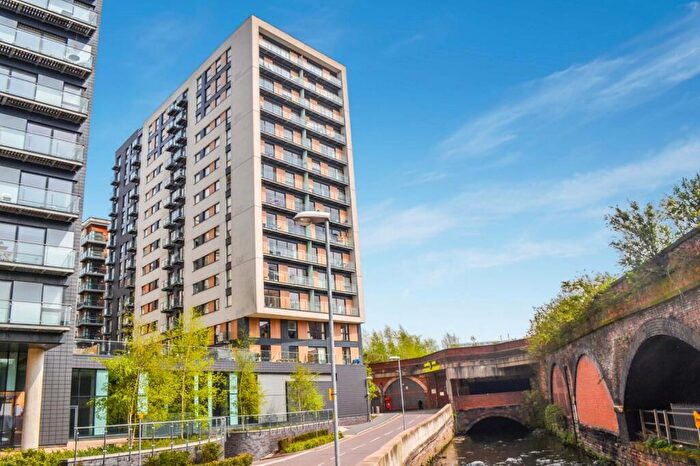 2 Bedroom Flat For Sale In Vallea Court, Green Quarter, Manchester, M4