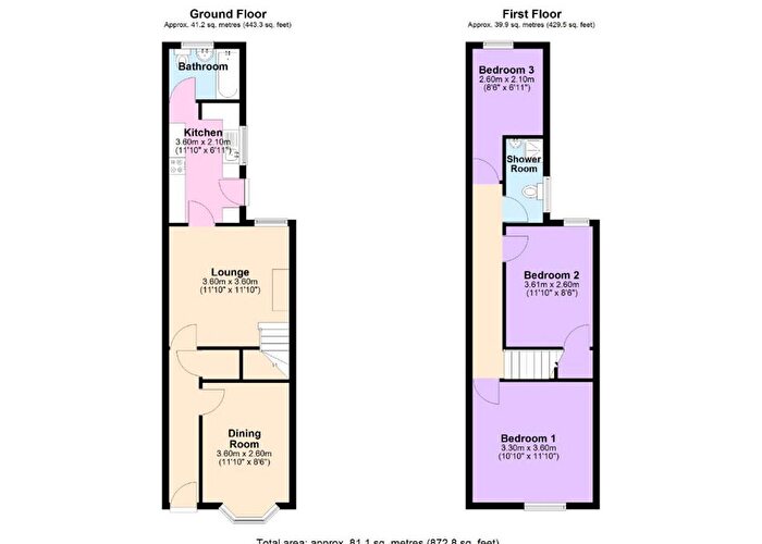 3 Bedroom Terraced House For Sale In Beaconsfield Road, Coventry, CV2