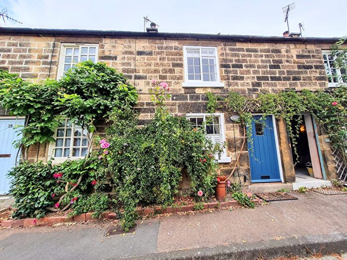 2 Bedroom Cottage To Rent In South End, Northallerton, DL6