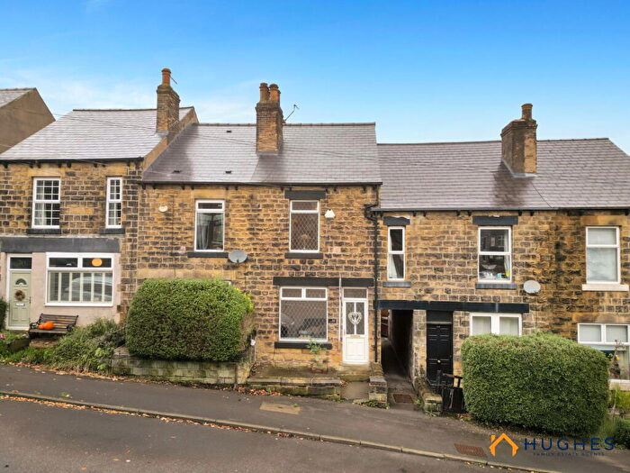 3 Bedroom Terraced House For Sale In Bowness Road, Walkley, Sheffield, S6
