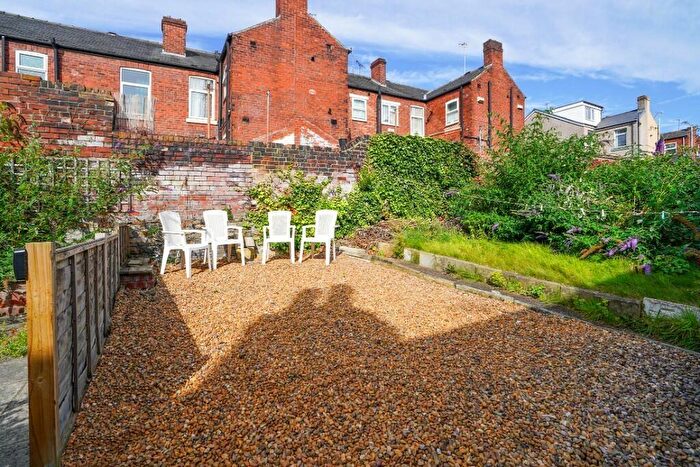 1 Bedroom House To Rent In Edmund Road, Sheffield, S2