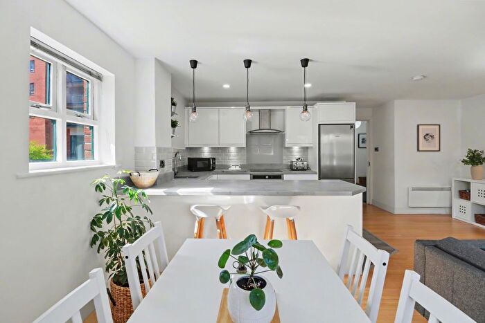 2 Bedroom Flat For Sale In Medlock House, Slate Wharf, Castlefield, M15