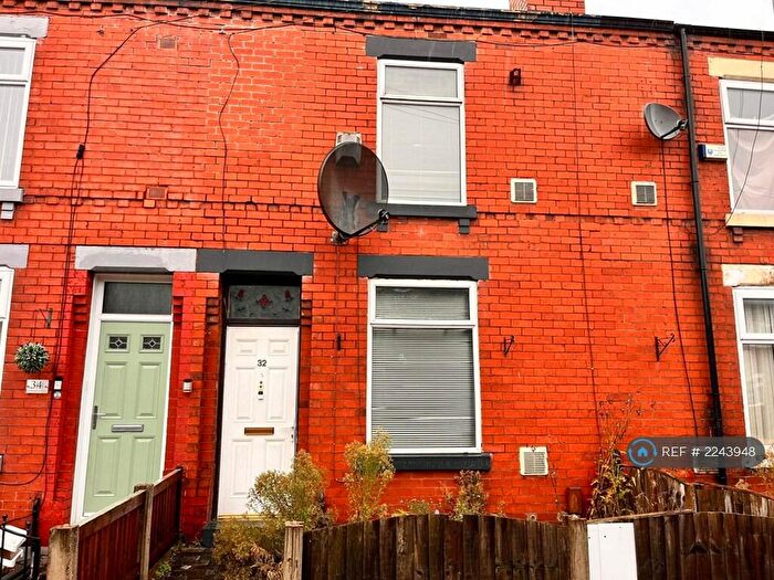 2 Bedroom Terraced House To Rent In Reginald Street, Eccles, Manchester, M30