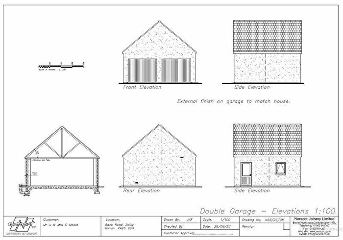 Plot For Sale In Land At Back Road, Dailly, KA26