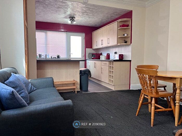 1 Bedroom Property To Rent In Store Street, Sheffield, S2